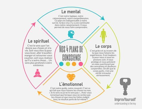 bf77d2888e0df5f1b35537b03f4d108c--lego-procrastination